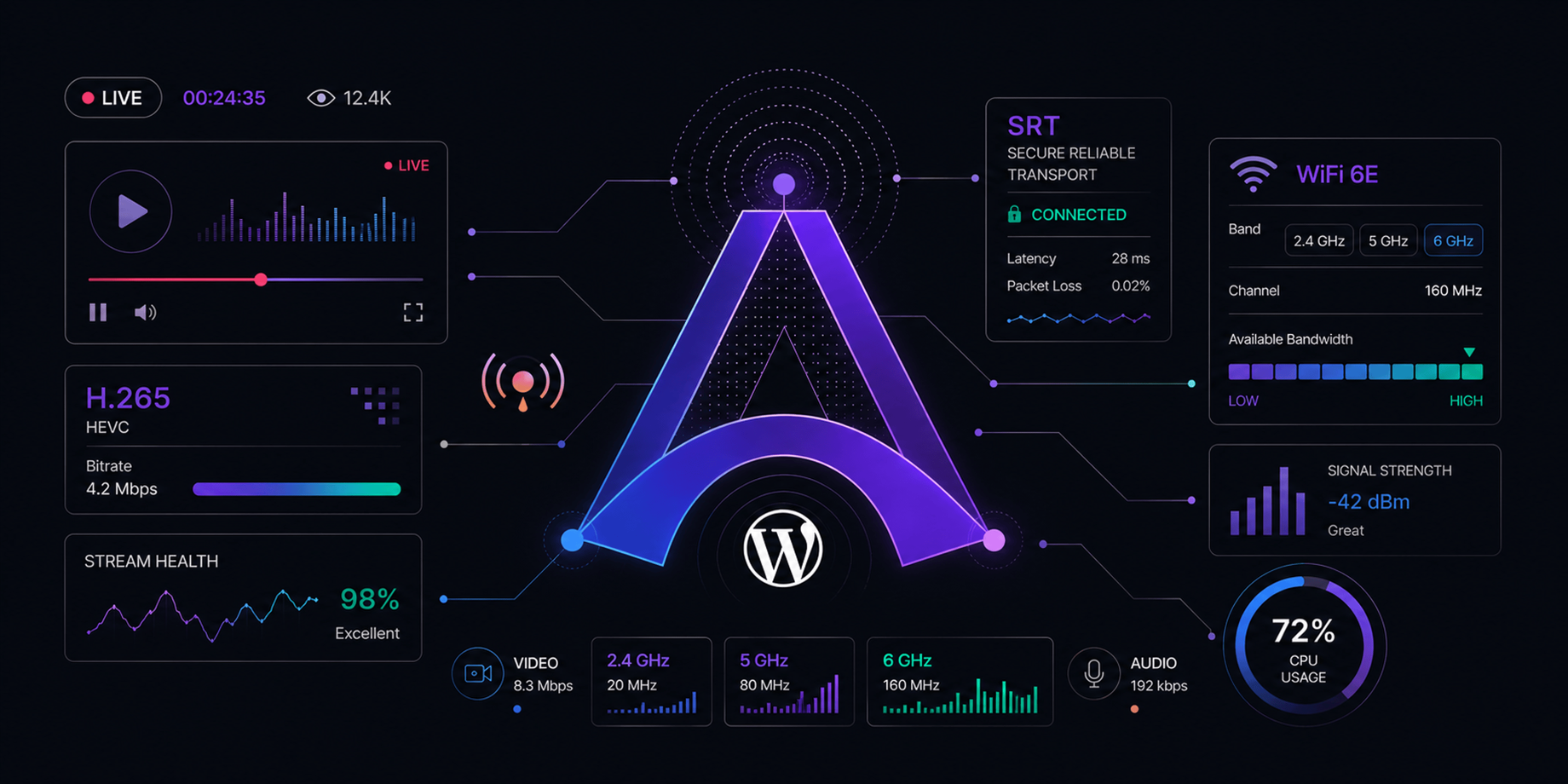 Behind the Fiber-Optic Rope: Engineering&nbsp;WordCamp